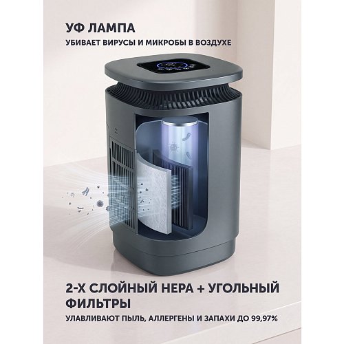 Миття повітря Polaris PAW 0808 Wi-Fi IQ Home фото 20