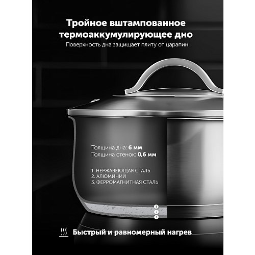 Kiвш з кришкою Polaris Solid-16SP фото 11