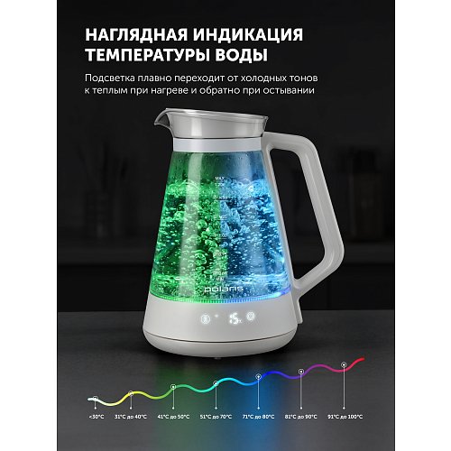 Шайнек Polaris PWK 1716CGLD Wi-Fi IQ үйі фото 17