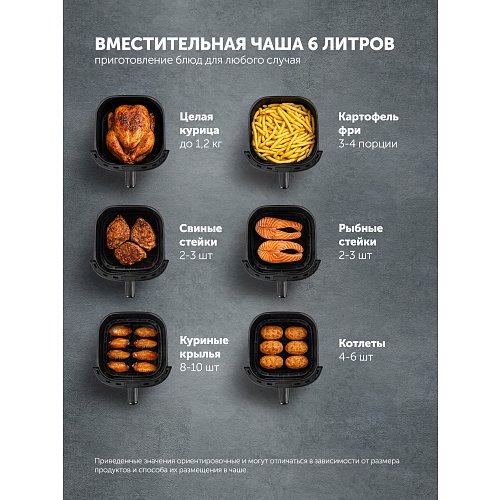 Аерогриль електричний Polaris PAF 6003W Wi-Fi IQ Home фото 18