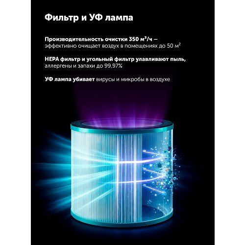 Очисник повітря Polaris PPAT 80P Wi-Fi IQ Home фото 11