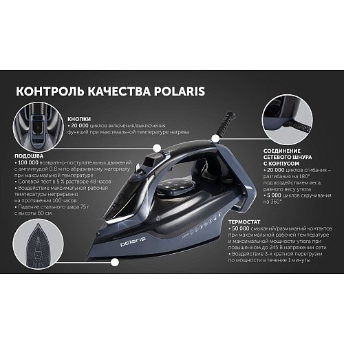 Праска PIR 3050AK 3m Wi-Fi IQ Home фото 15