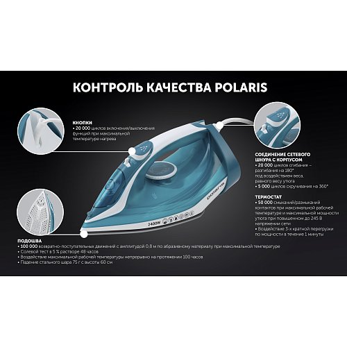 Праска Polaris PIR 2487AK 3m фото 11