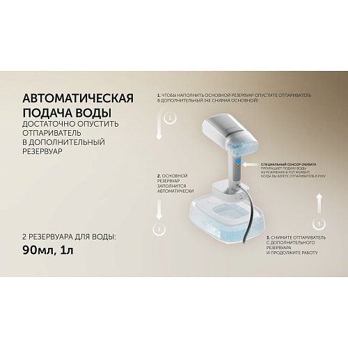 Компактний відпарювач Polaris PGS 2277C фото 13