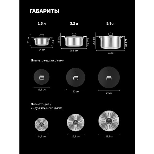 Набір посуду Polaris Easykeep-6S фото 18