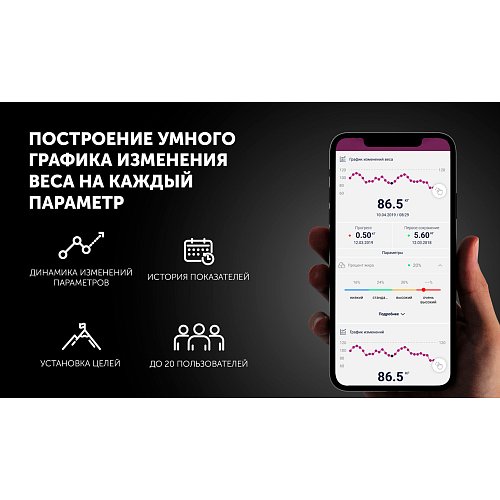 Еденге арналған таразы Polaris PWS 1898 IQ Home фото 9