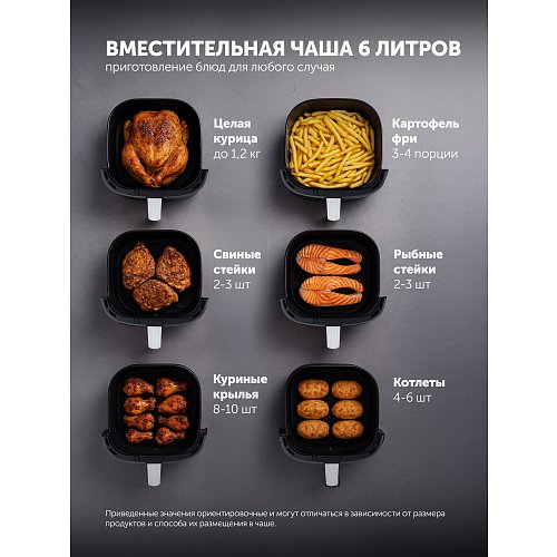 Aerogrill Polaris PAF 6006DW фото 20