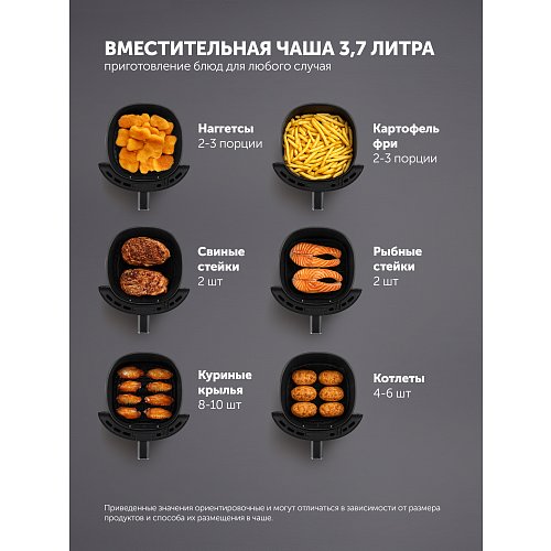 Аерогриль машини Polaris PAF 3708 фото 13