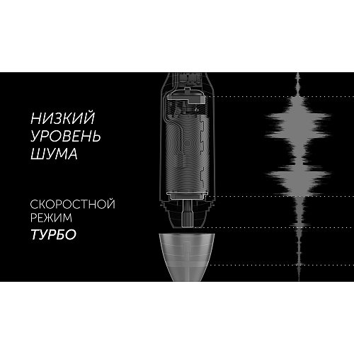 Блендер Polaris PHB 1385 фото 8