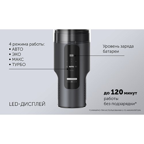 Пилосос бездротовий з пилонакопичувачем PVCSDC 2001 фото 16
