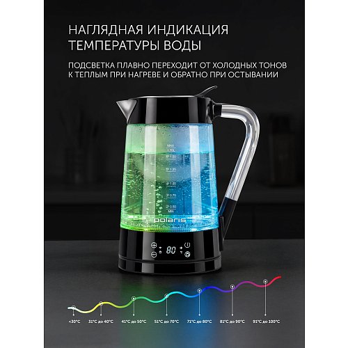 Шайнек Polaris PWK 1715CGLD Wi-Fi IQ Home фото 22