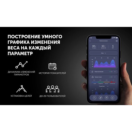 Ваги для підлоги Polaris PWS 1837 IQ Home фото 10