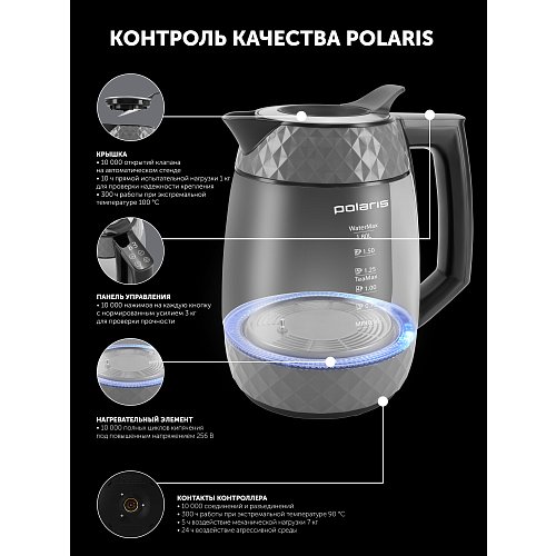 Шайнек Polaris PWK 1823CGLD WI-FI IQ үйі фото 28