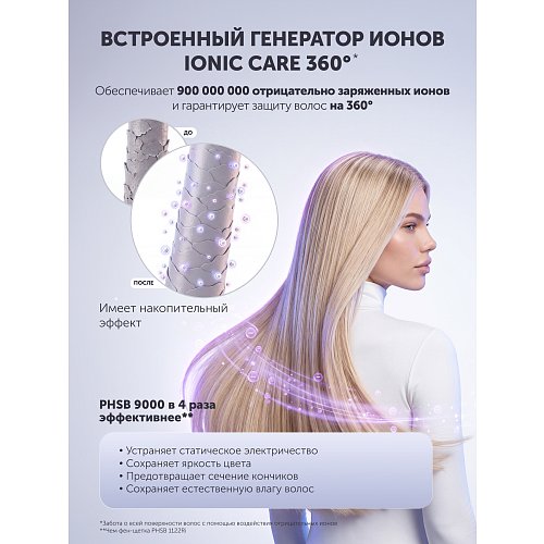 Фен-гребінець для моделювання Polaris PHSB 9000 фото 32