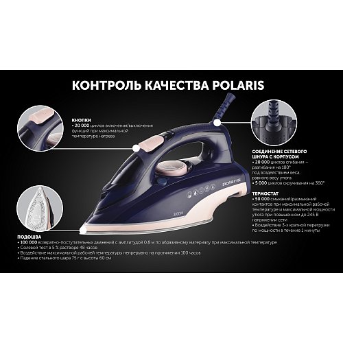 Праска Polaris PIR 3074 SG AA 3m фото 14