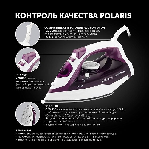 Праска Polaris PIR 2478K фото 11