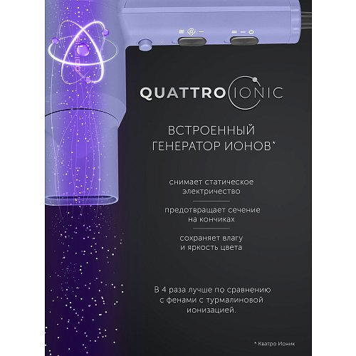 Фен PHD 2044Ti Quattro Ionic фото 18