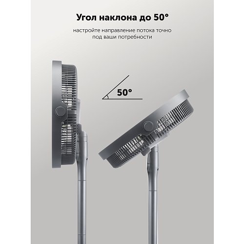 Желдеткіш Polaris PSF 4025 Wi-Fi IQ Home фото 13