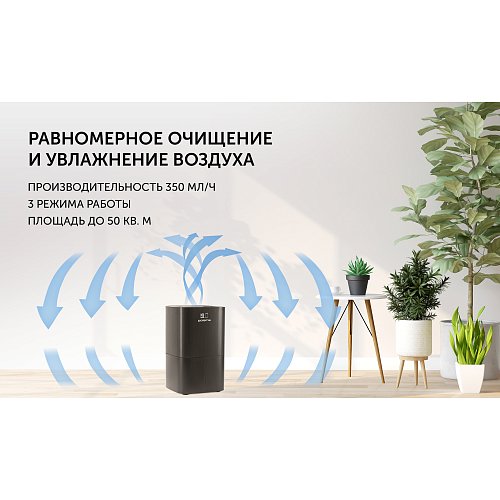 Мийка повітря Polaris PAW 2201Di фото 6