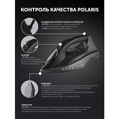 Праска Polaris PIR 2430K фото 9