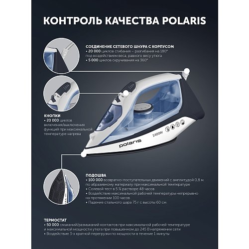 Үтік Polaris PIR 2483K 3m фото 10