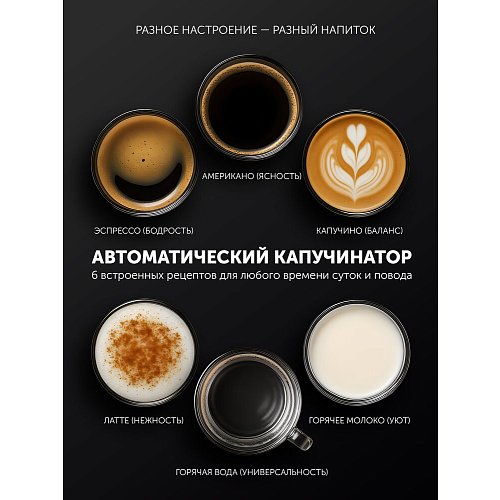 Кофемашін Polaris PACM 2060 AC фото 7