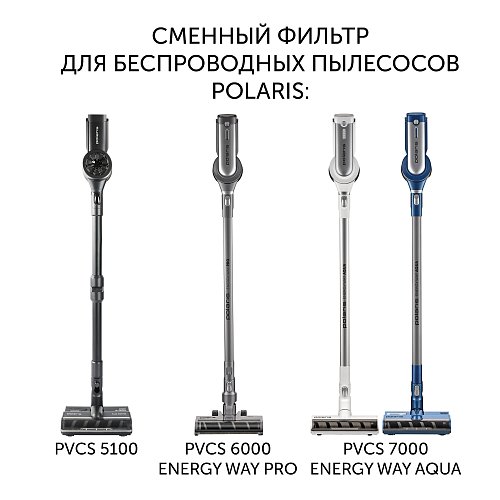 Фільтр PVCSF 7060 для бездротового пилососу Polaris PVCS 7000 Energy WAY AQUA/PVCS 6000 Energy WAY PRO фото 2