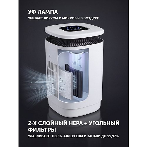 Мыйка паветра Polaris PAW 0808 Wi-Fi IQ Home фото 18
