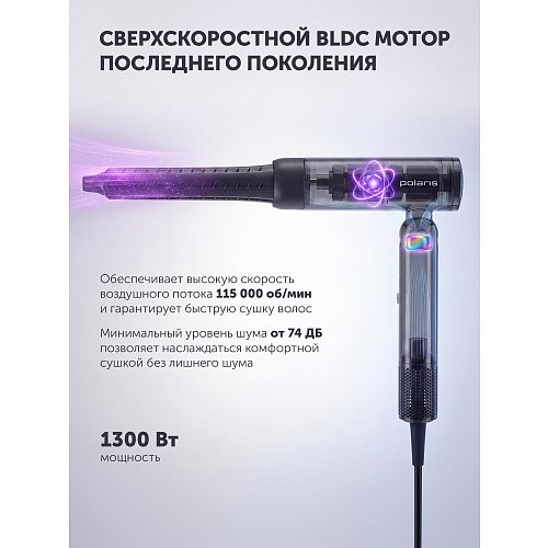 Фен Polaris PHD 1540 фото 23