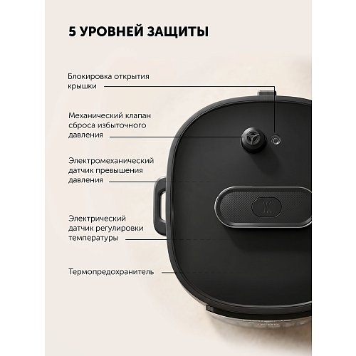 Мультиварка-скороварка Polaris PPC 1506 фото 32