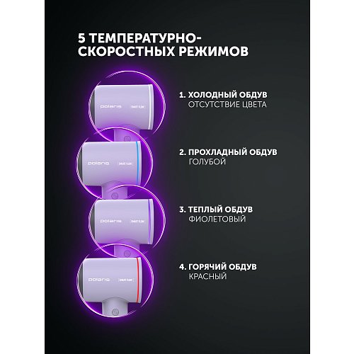 Фен Polaris PHD 1120 фото 7