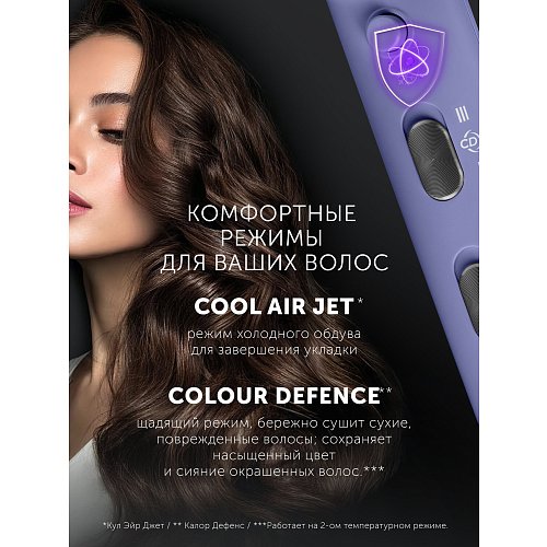 Фен PHD 2044Ti Quattro Ionic фото 19