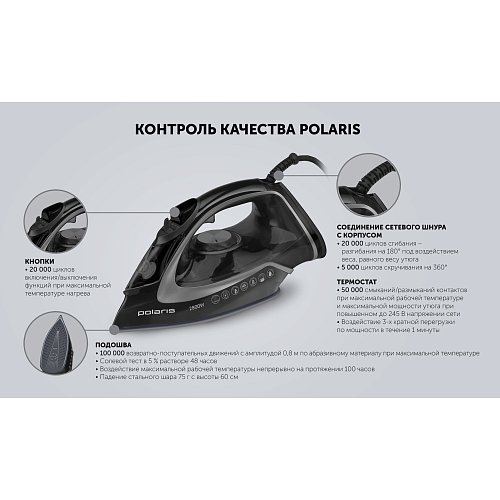 Праска Polaris PIR 2821AK 3m фото 10