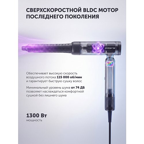 Фен Polaris PHD 1540 фото 26
