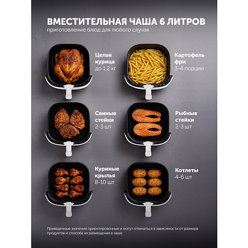 Аэрагрыль Polaris PAF 5502 фото 20