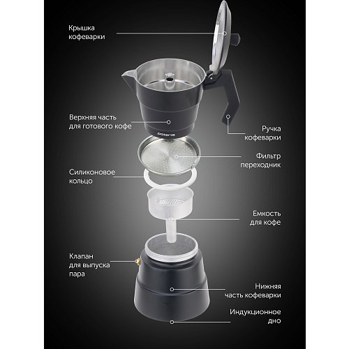 Кавоварка гейзерна Calido-6C фото 9