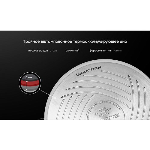 Набір посуду Polaris MasterKeep-6S фото 11