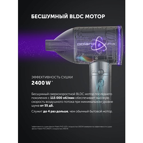 Фен Polaris PHD 1120 фото 8