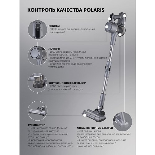 Бесправадны пыласос Polaris PVCS 3060 Express Clean фото 20