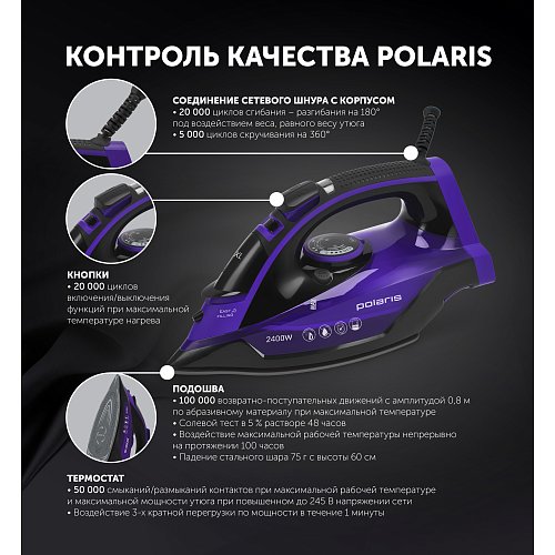 Праска Polaris PIR 2415K фото 11