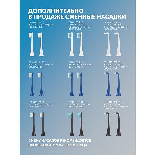 Электрлік тіс щеткасы Polaris PETB 0105 TC фото 15
