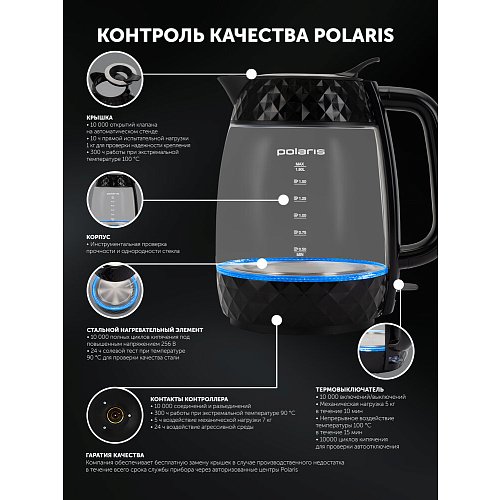 Шайнек Polaris PWK 1809CGL Water Way Pro фото 15