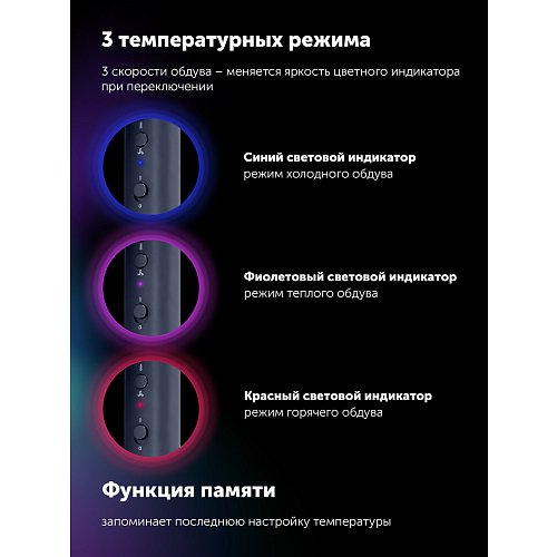 Фен Polaris PHD 3004 фото 23