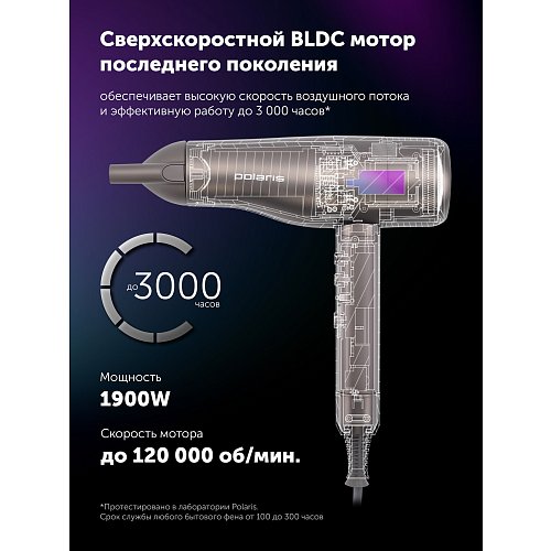 Фен Polaris PHD 3004 фото 16