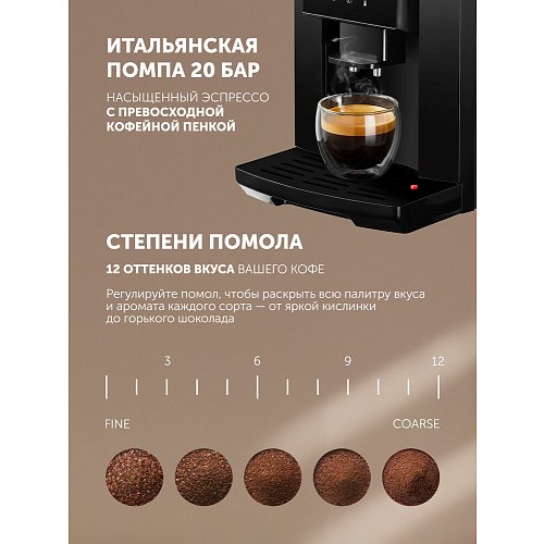 Кофемашін Polaris PACM 2040S фото 7