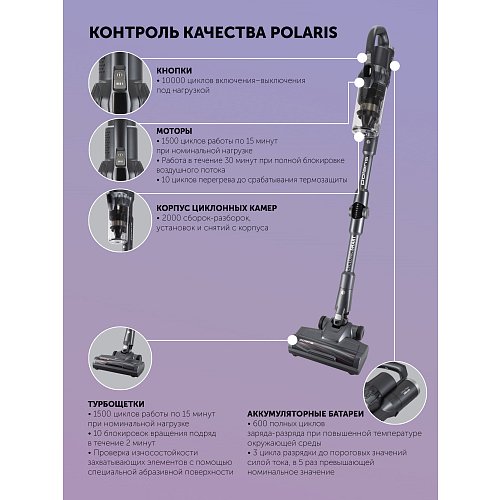 Бездротовий пилосос Polaris PVCS 4070 Wi-Fi IQ HOME фото 29
