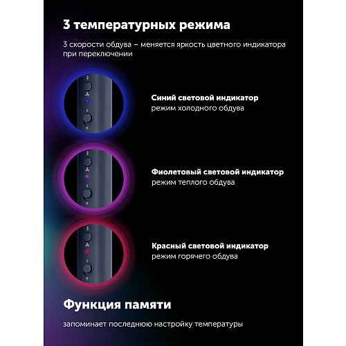 Фен Polaris PHD 3004 фото 23