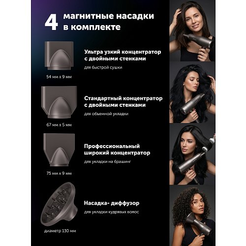 Фен Polaris PHD 3004 фото 22