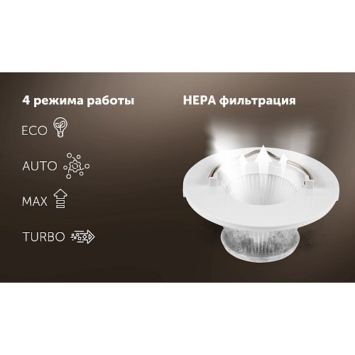 Пыласос партатыўны з пыленазапашвальнікам Polaris PVCSDC 3005 Wi-Fi IQ Home фото 20