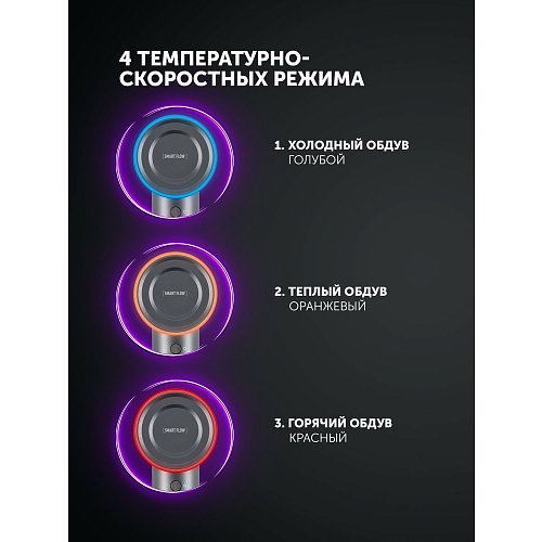 Фен Polaris PHD 1110 фото 15